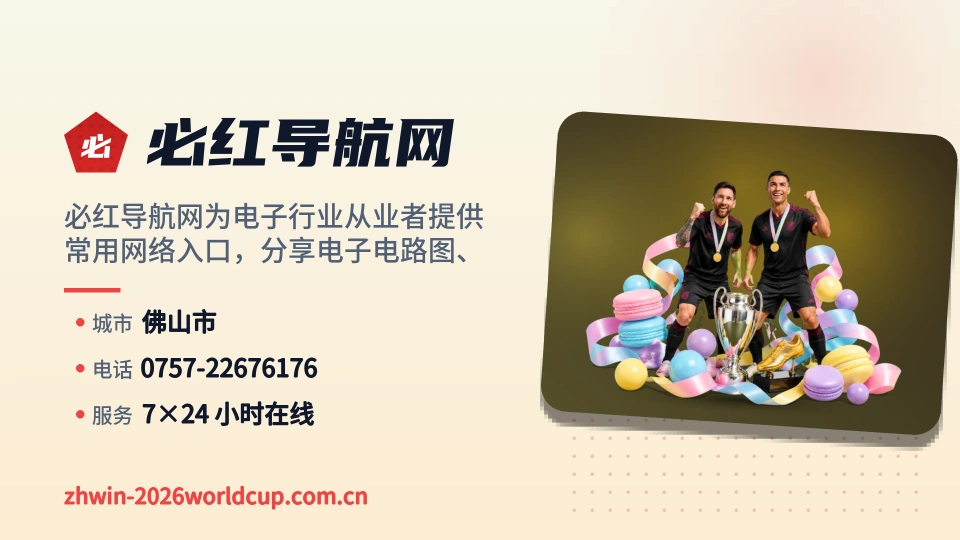 走进必红导航网